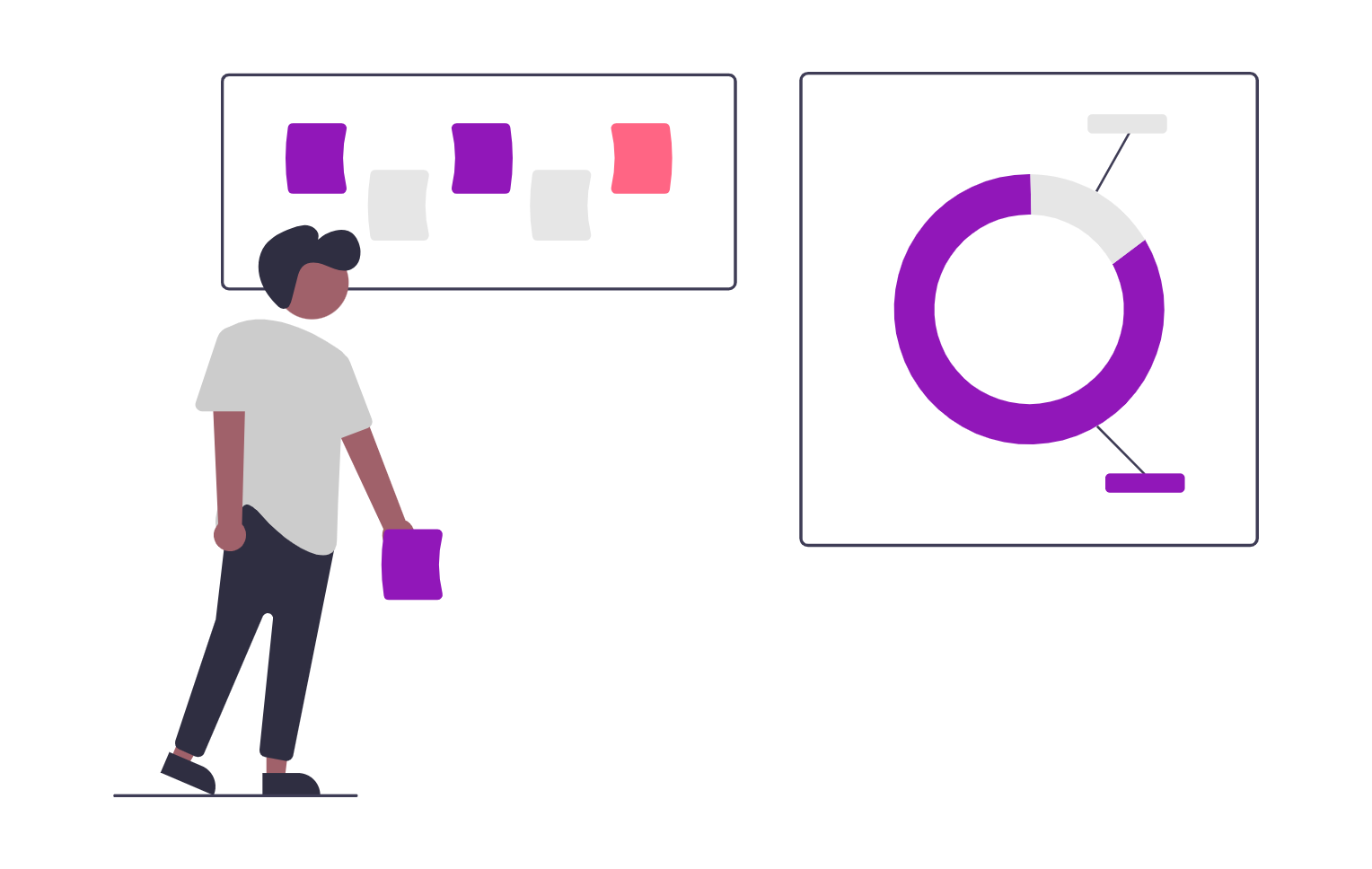 Marketing Local 18 Auditamos seu perfil