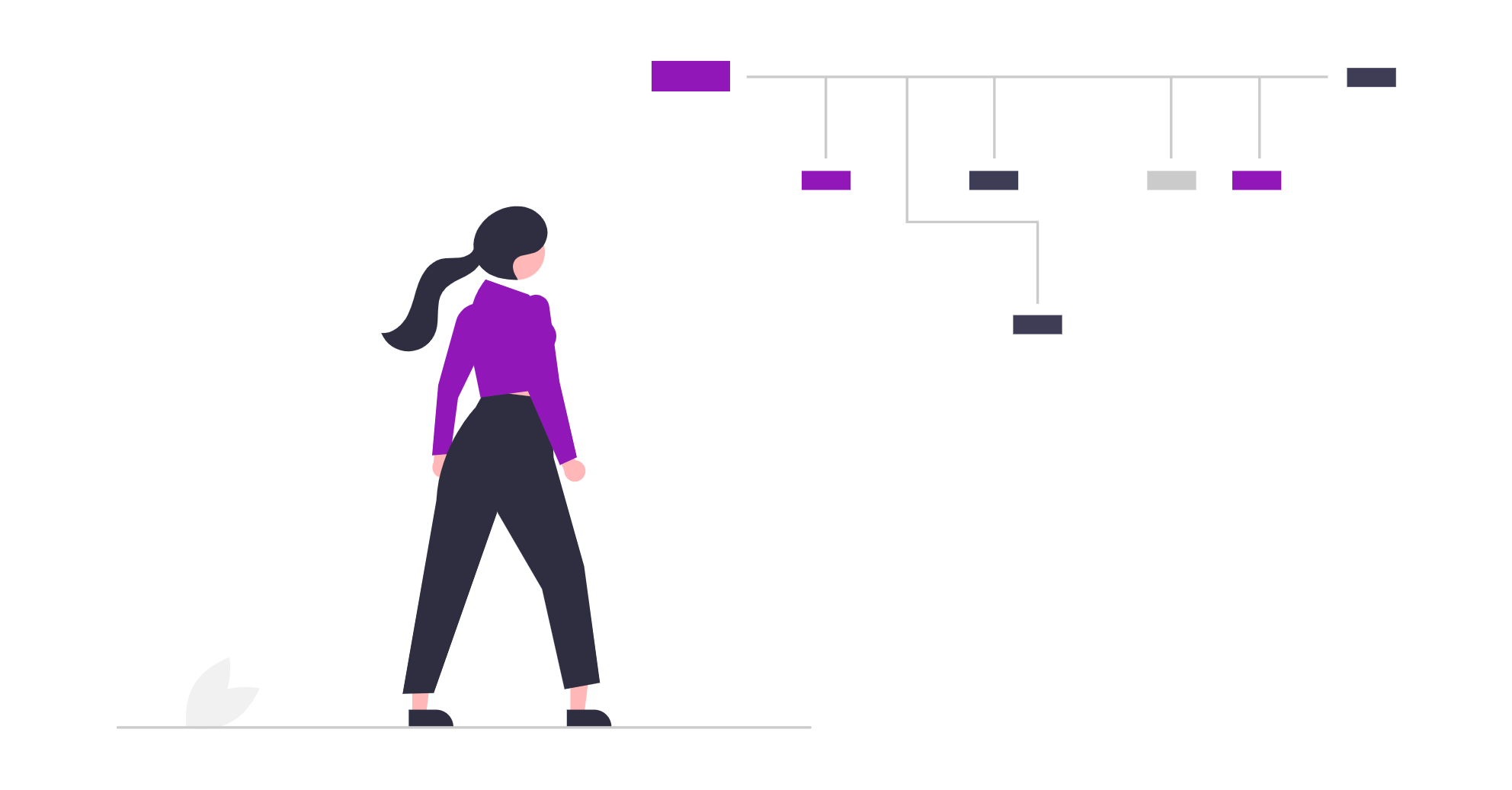 Marketing Local 40 Executamos a Otimização do seu Perfil