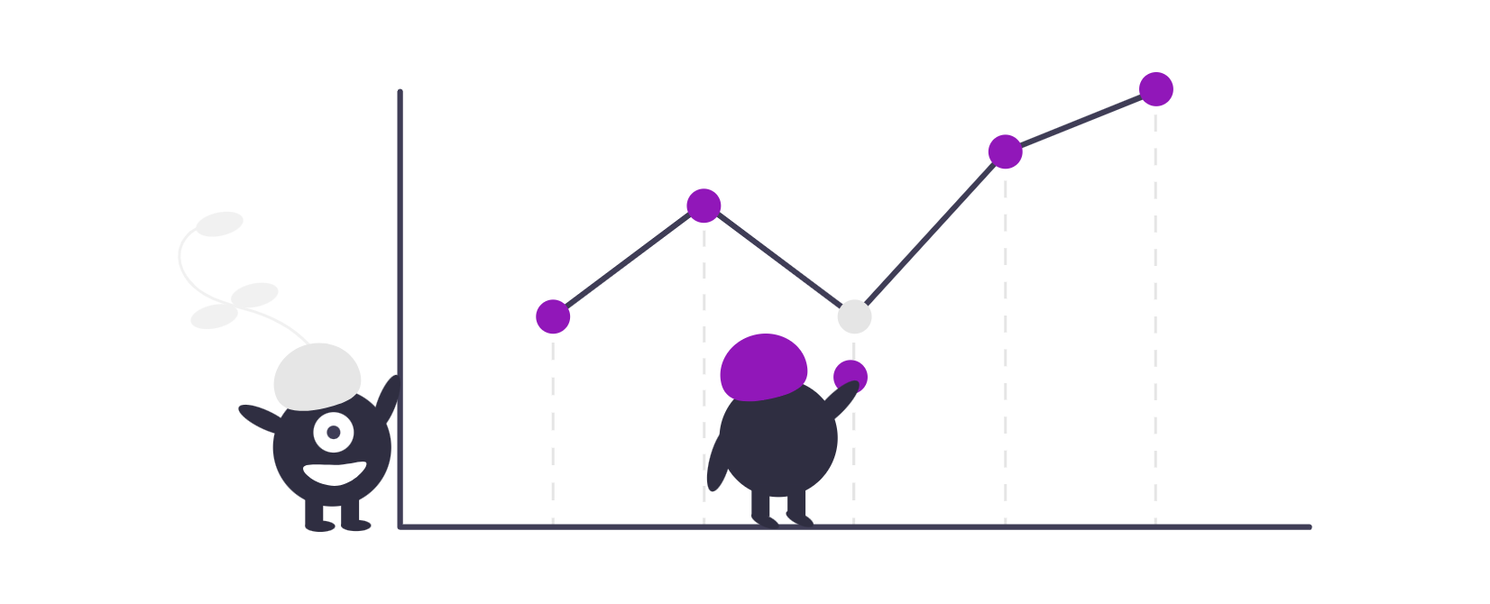 Marketing Local 66 Você vê os resultados